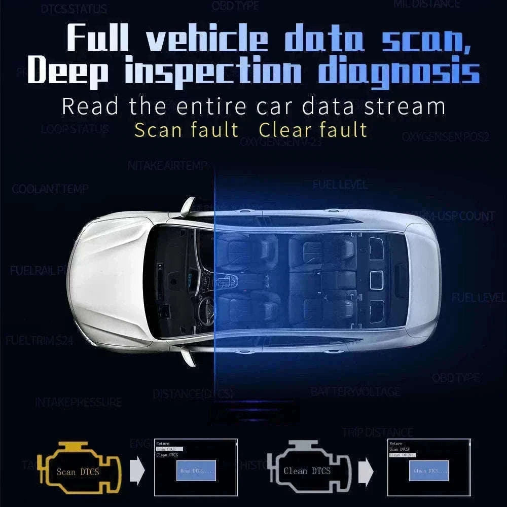 P10 Head Up Display OBD2 Digital Speedometer-Default Title