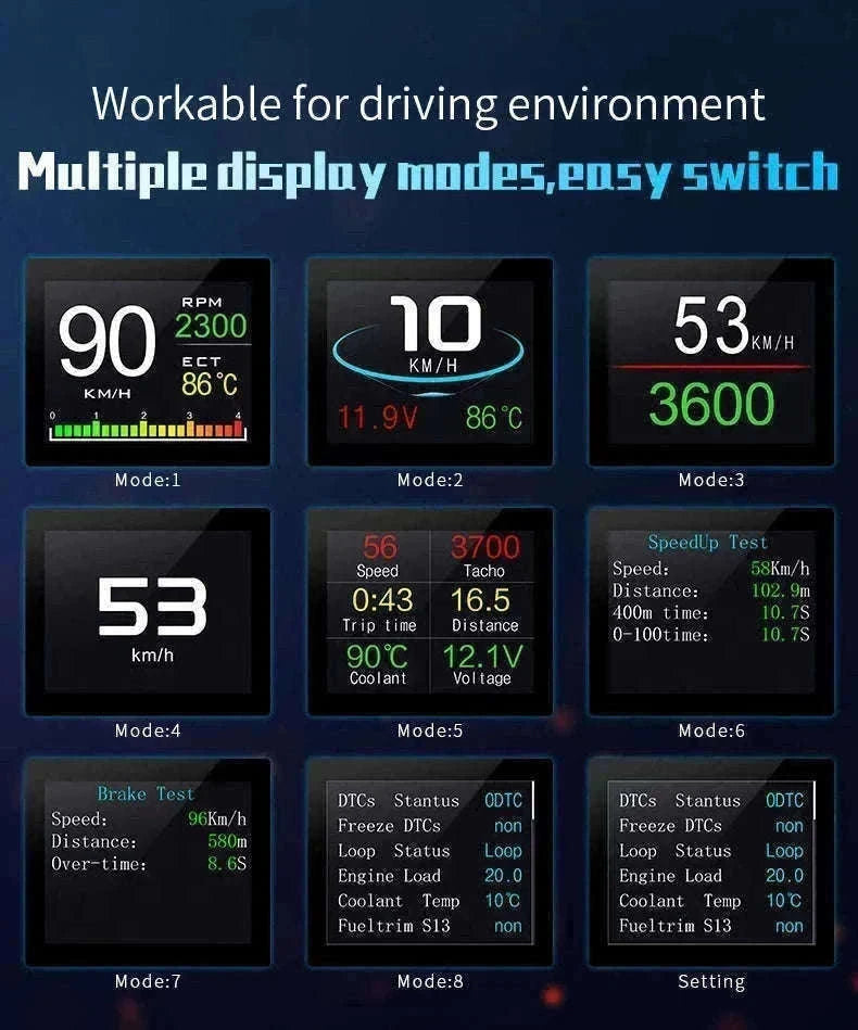 P10 Head Up Display OBD2 Digital Speedometer-Default Title