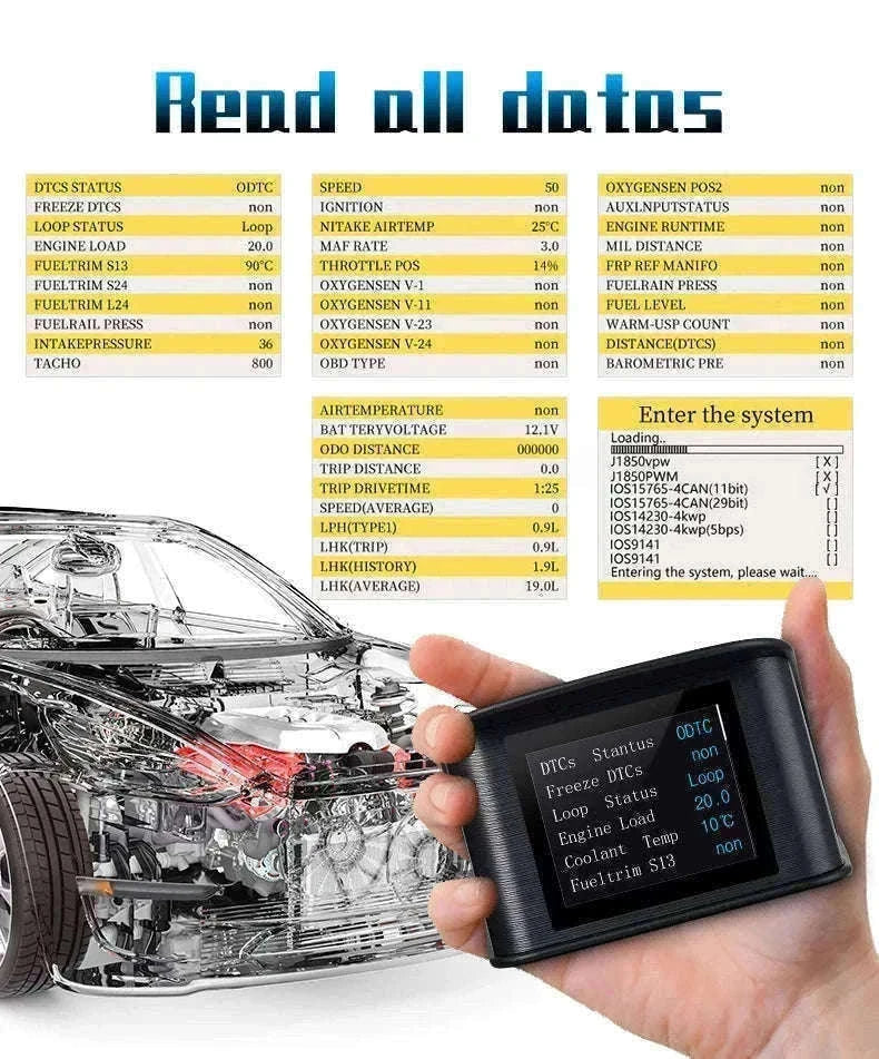 P10 Head Up Display OBD2 Digital Speedometer-Default Title