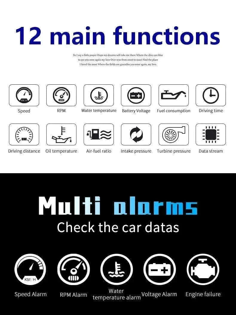 P10 Head Up Display OBD2 Digital Speedometer-Default Title