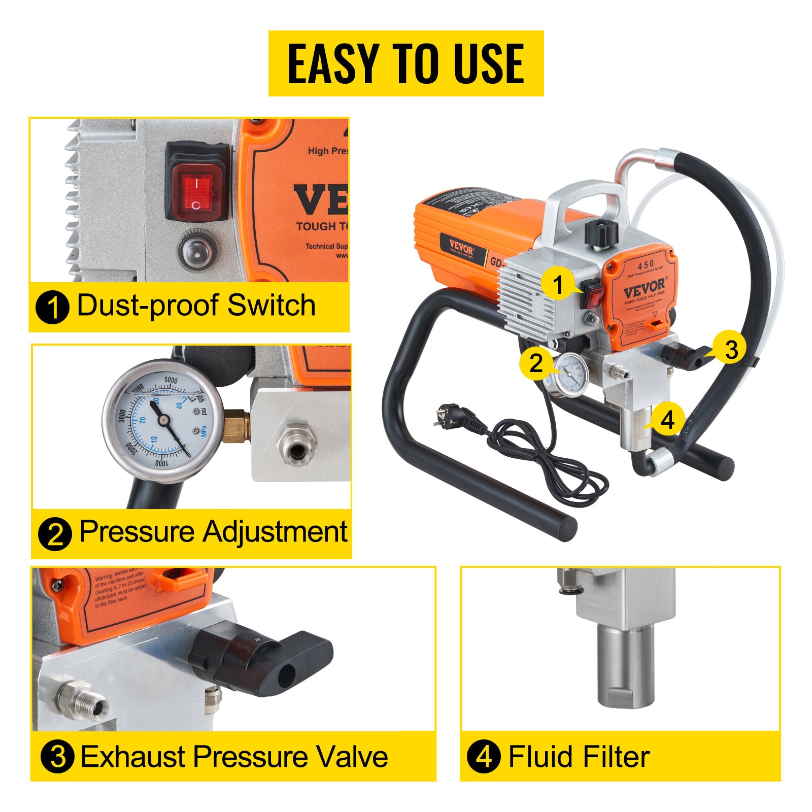 Spruzzatore Professionale per Pittura a Parete Airless 1500W/1800W