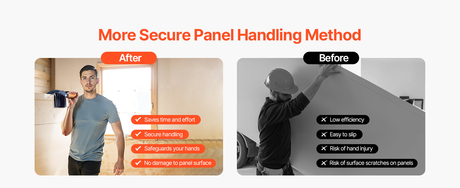 200lb Panel Carrier for Drywall & Plywood with Non-Slip Grip