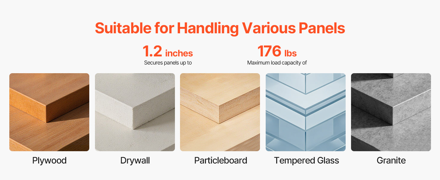 2 Pack Drywall Panel Carrier Handles 176 lbs Capacity Each