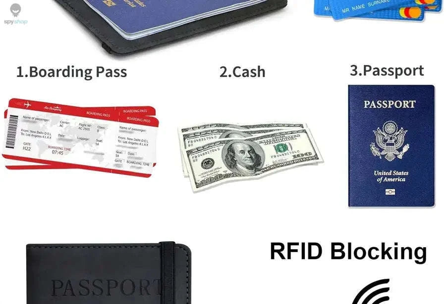 Passport Holder Wallet for Travel Essentials-Nave Blue