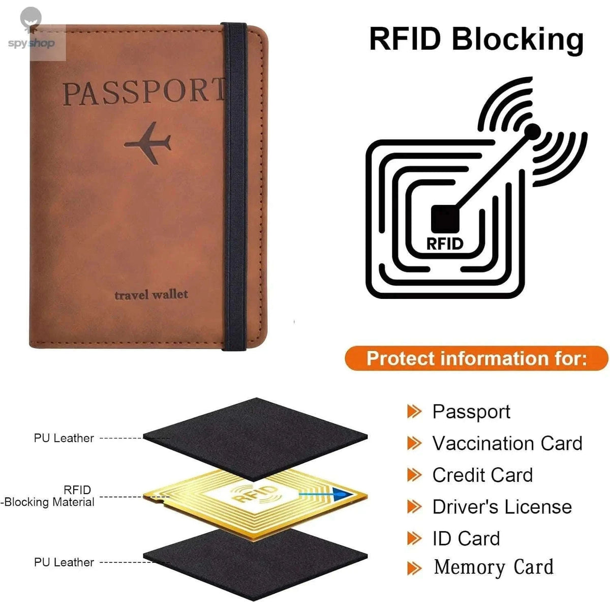Passport Holder Wallet with RFID Protection and Travel Organization-Nave Blue