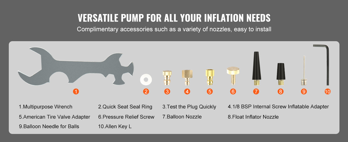 VEVOR 3 fokozatú PCP szivattyú 4500 PSI nyomásmérővel