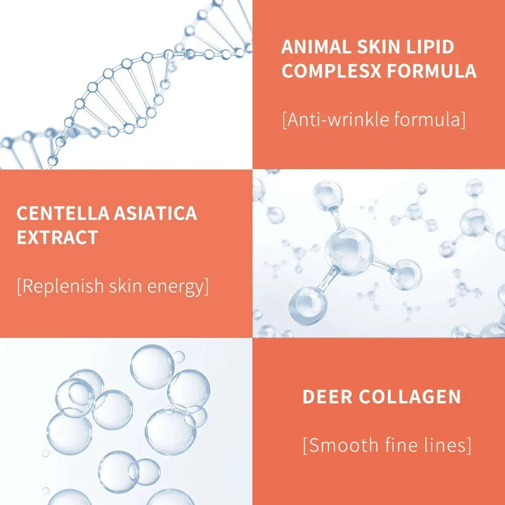 Peptide Collagen Eye Cream for Anti‑Aging & Hydration-Default Title