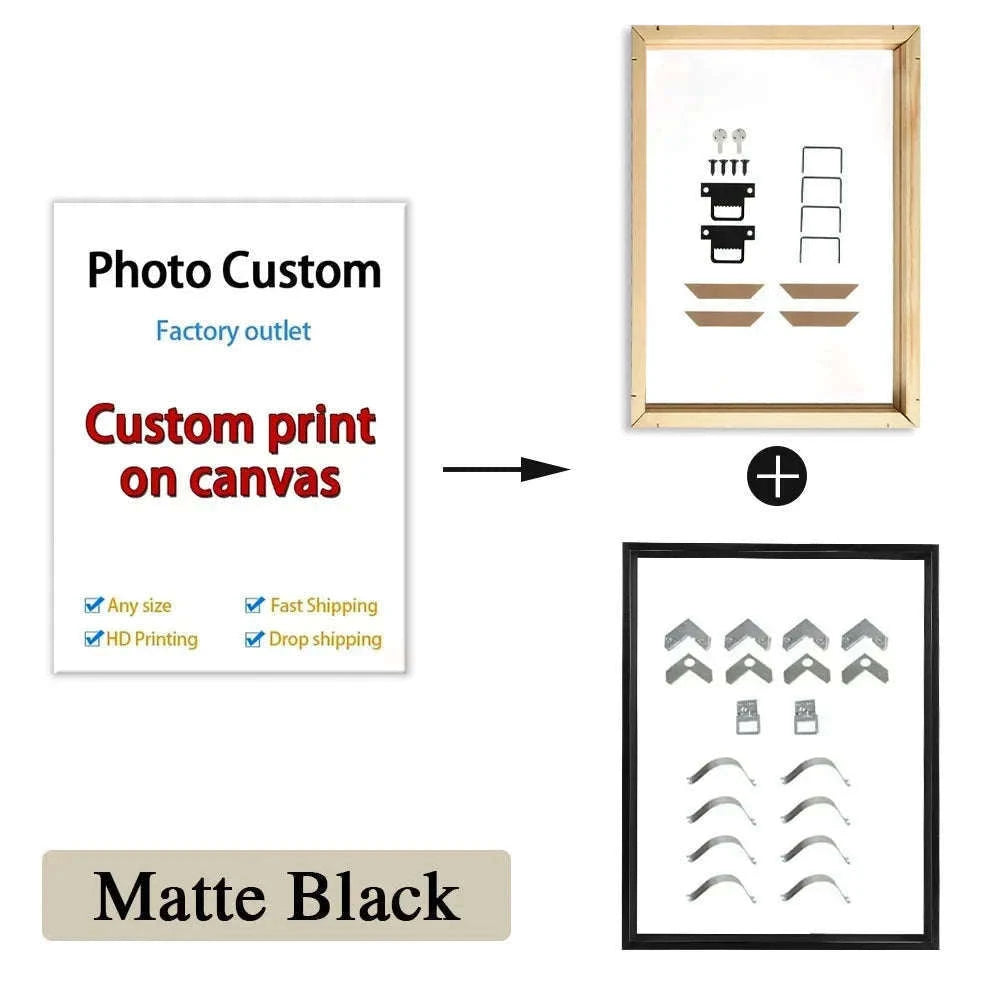 Personalized Canvas Print from Your Photo for Meaningful Wall Art-