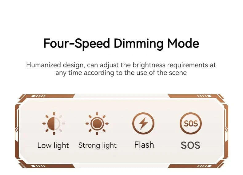 Philips EDC Portable Rechargeable LED Flashlight-BLACK / S / black|Fixed Focus|18650