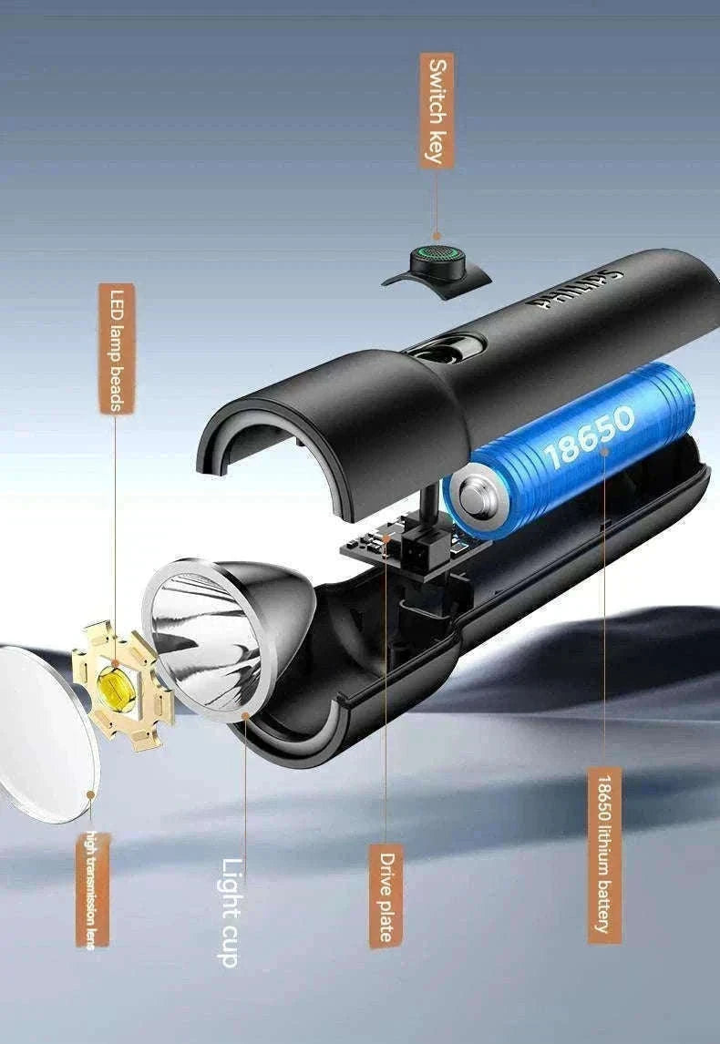 Philips EDC Rechargeable LED Flashlight for Everyday Carry-BLACK / S / black|Fixed Focus|18650