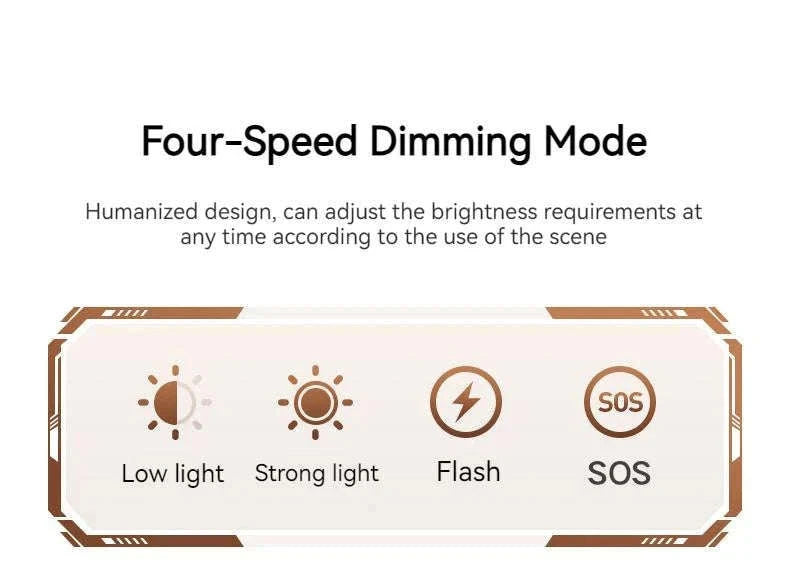 Philips EDC Rechargeable LED Flashlight for Everyday Carry-BLACK / S / black|Fixed Focus|18650