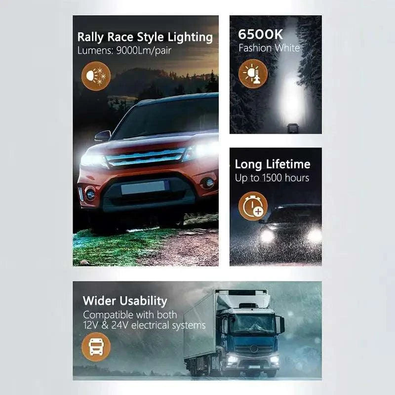 Philips Ultinon Rally 3551 LED Headlight Bulbs 6500K 50W-H18 1 pair