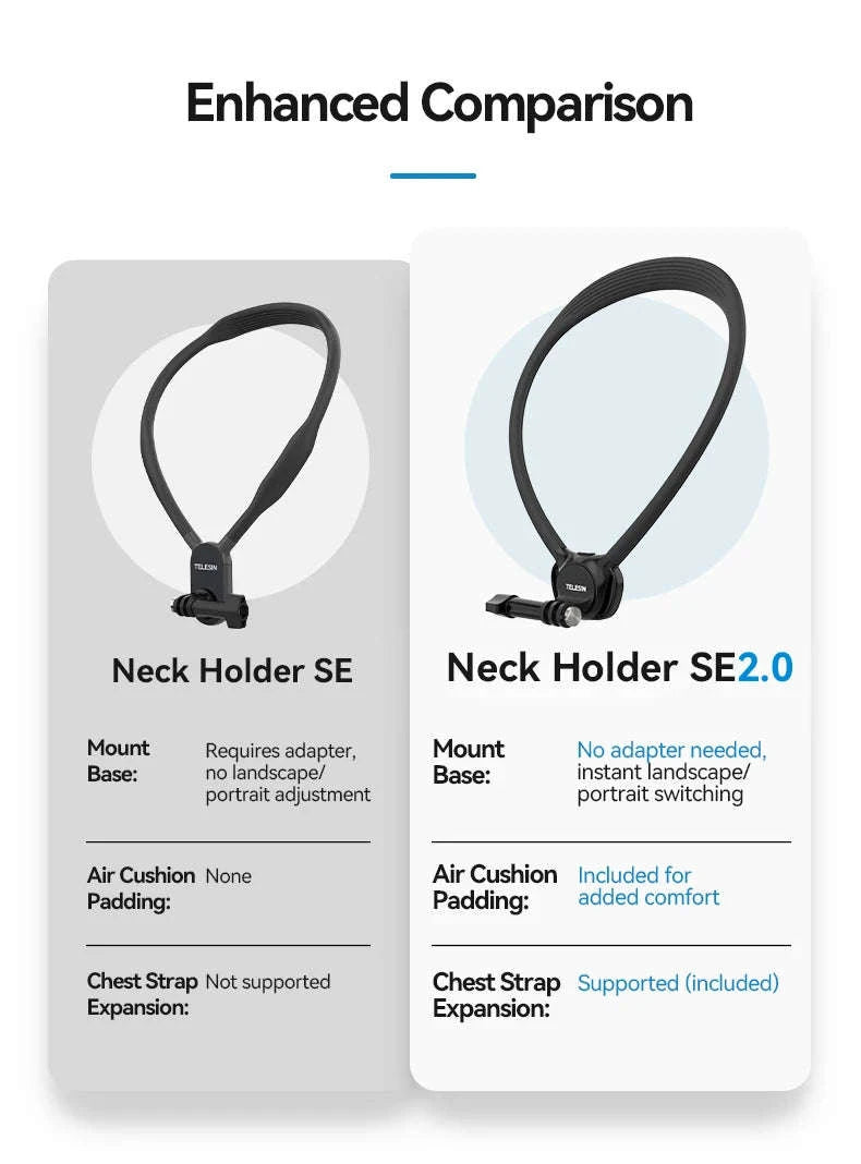 Phone Action Camera Neck Hold Mount by TELESIN-2 in 1 Phone camera