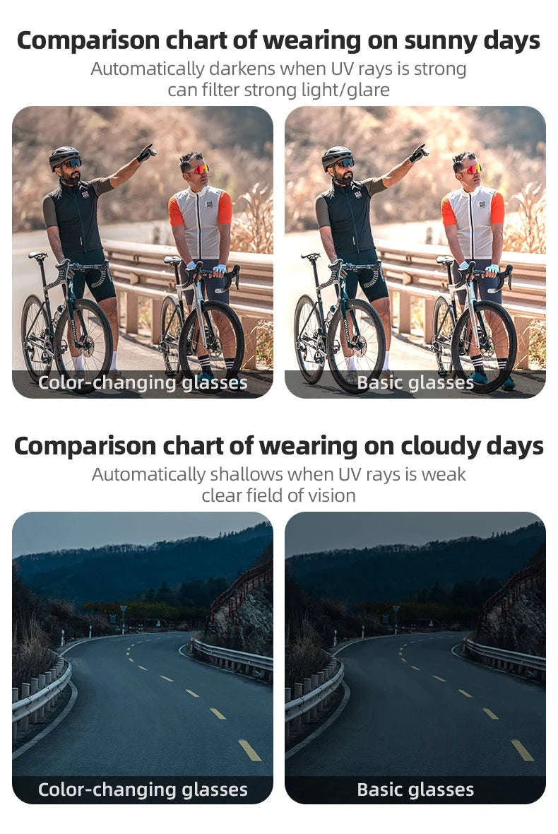 Photochromic Cycling Glasses with Anti-Fog Protection-14110023003