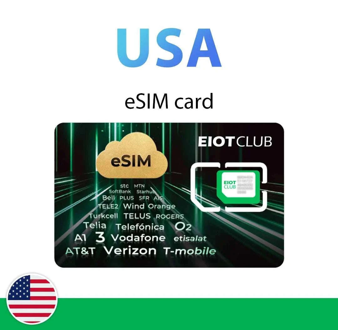 Physical eSIM Card for Android & iPhone with Unlimited Downloads-2 pcs eSIM Cards / China Mainland