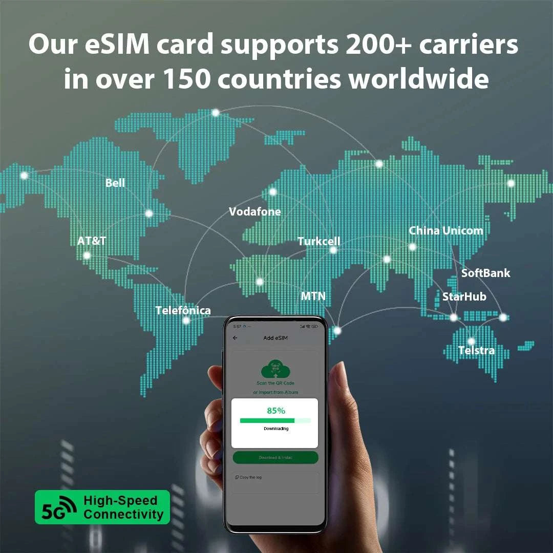 Physical eSIM Card for Android & iPhone with Unlimited Downloads-2 pcs eSIM Cards / China Mainland
