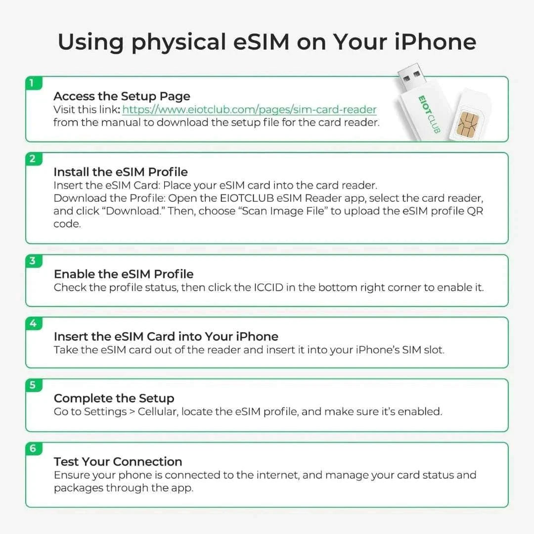 Physical eSIM Card for Android & iPhone with Unlimited Downloads-2 pcs eSIM Cards / China Mainland
