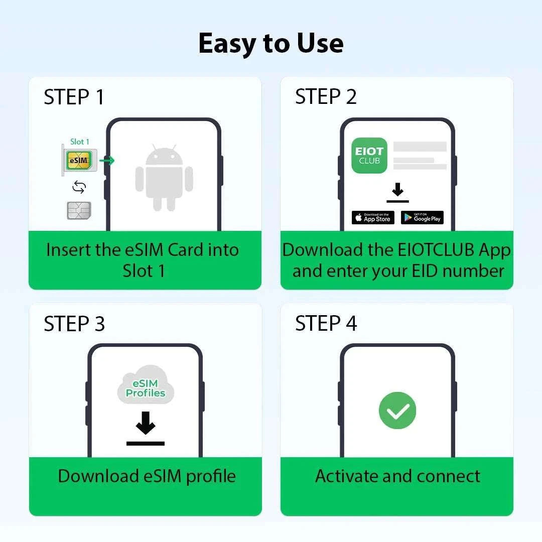 Physical eSIM Card for Android & iPhone with Unlimited Downloads-2 pcs eSIM Cards / China Mainland