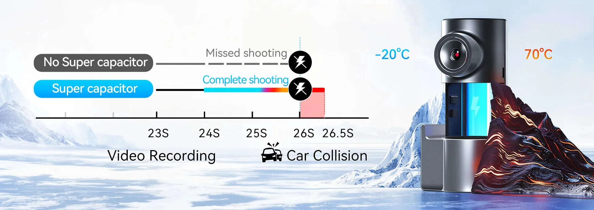 Pictrey M2 2K Dash Cam with Night Vision and Voice Control-Pictrey M2 / NO SD Card