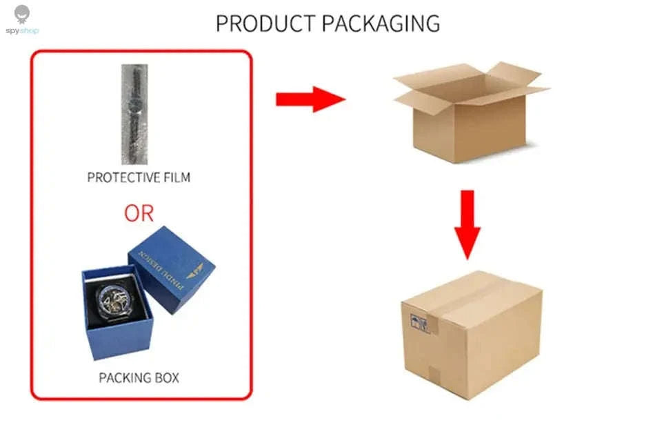 PINDU Luxury Men's Automatic Watch – Automatic Movement, Moon Phase, 5Bar Water Resistance-black