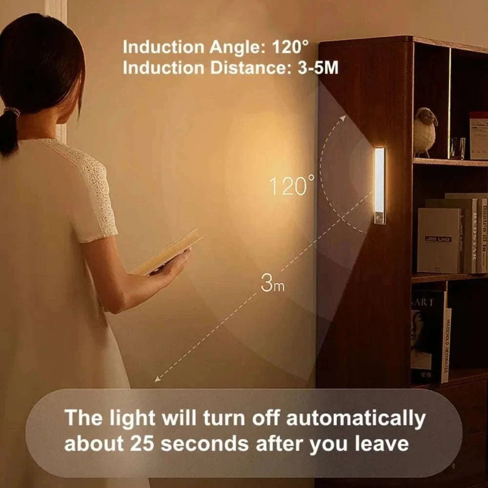 PIR Motion Sensor Rechargeable LED Bar Light-Cool White / 50cm