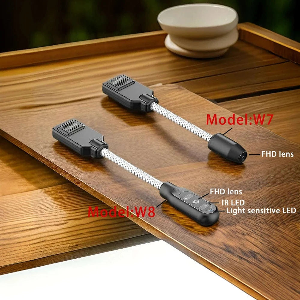 PNZEO Compact Indoor Plug‑in Smart Security Camera-W8