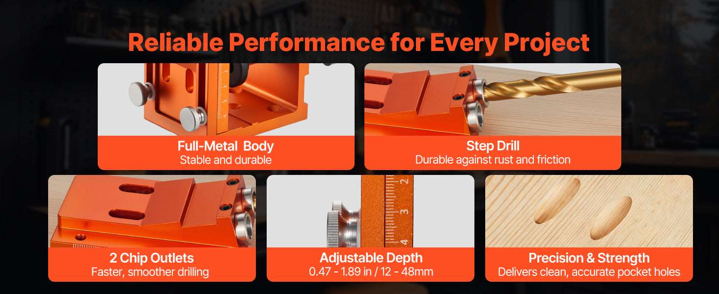 Pocket Hole Jig Kit for Woodworking – Adjustable Drill Guide System-TypeA / United States