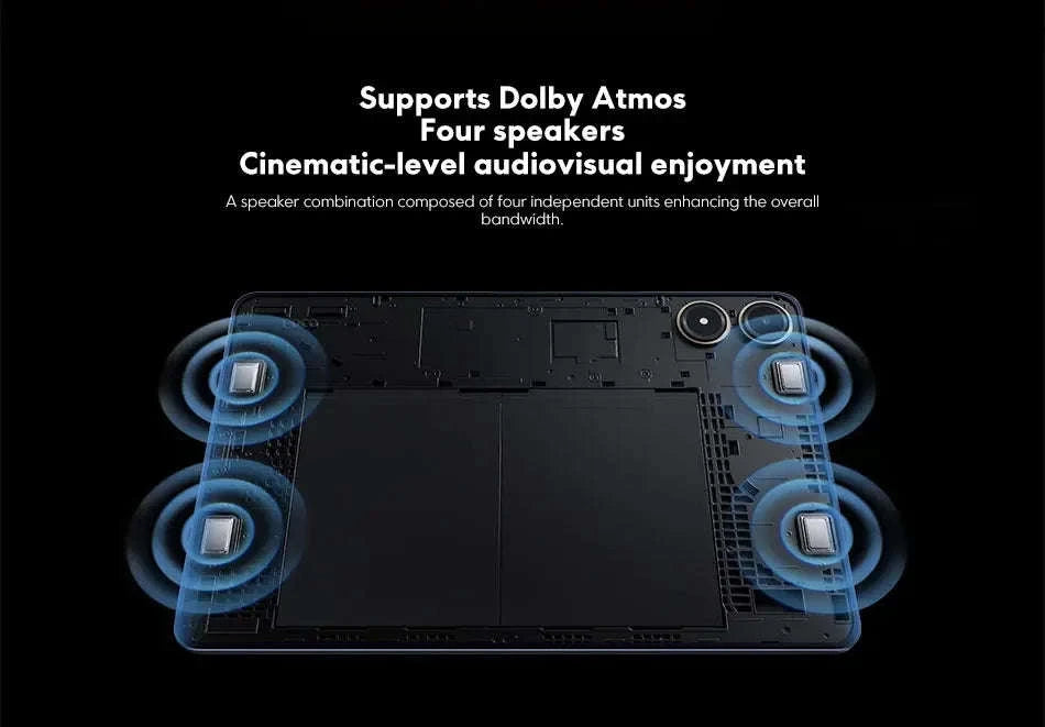 POCO Pad Global Version 12.1" 120Hz Tablet-Grey / 8GB+256GB / france