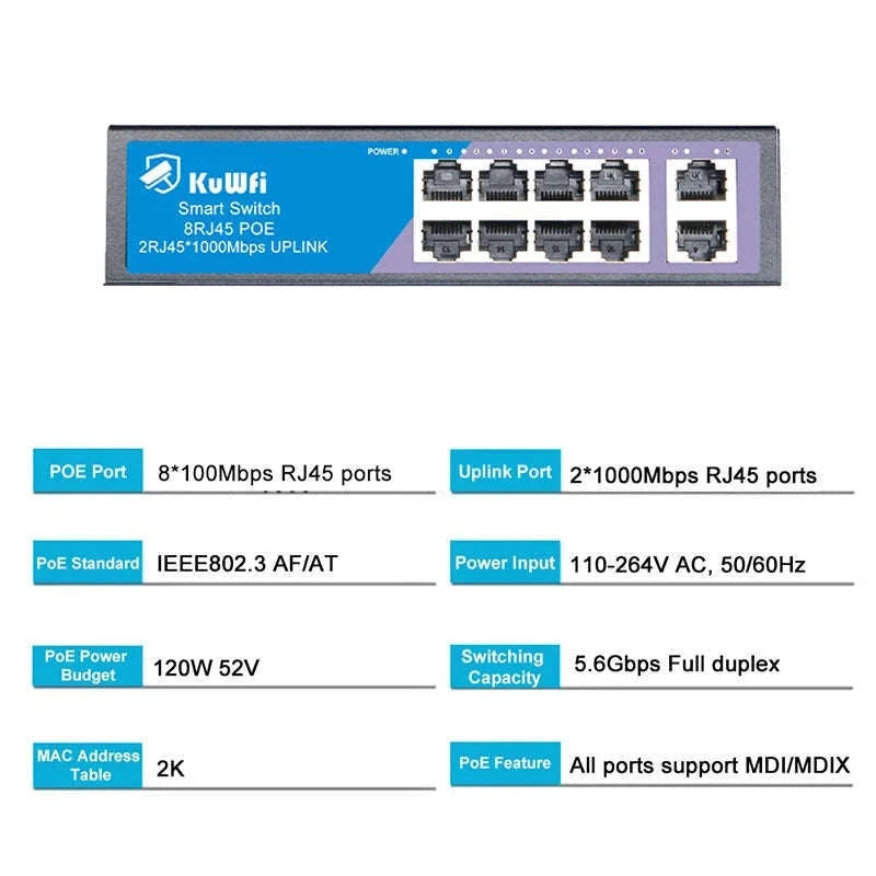 PoE Ethernet Switch for Cameras, Access Points, and Clean Setup-F08G20-J / China Mainland