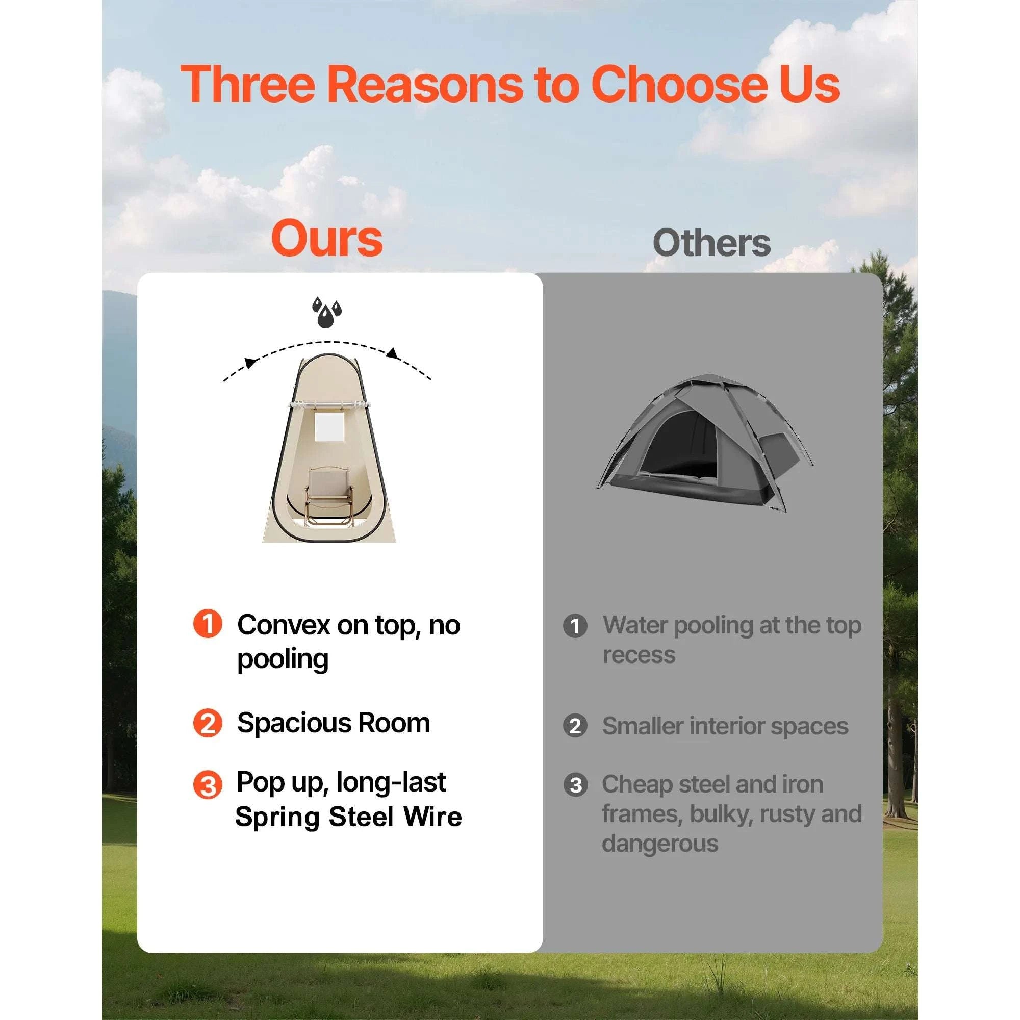 Pop-Up Clear Sports Tent Waterproof Pod with Floor & Cover-47x47inch / United States