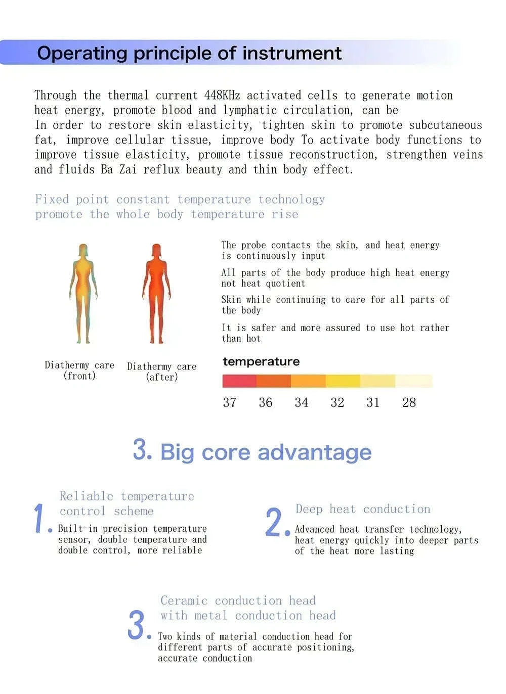 Portable 448kHz RF Tecar Therapy Body Slimming Machine-EU PLUG / Poland