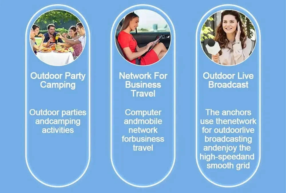 Portable 4G LTE WiFi Hotspot Modem 150Mbps-4G LTE Router