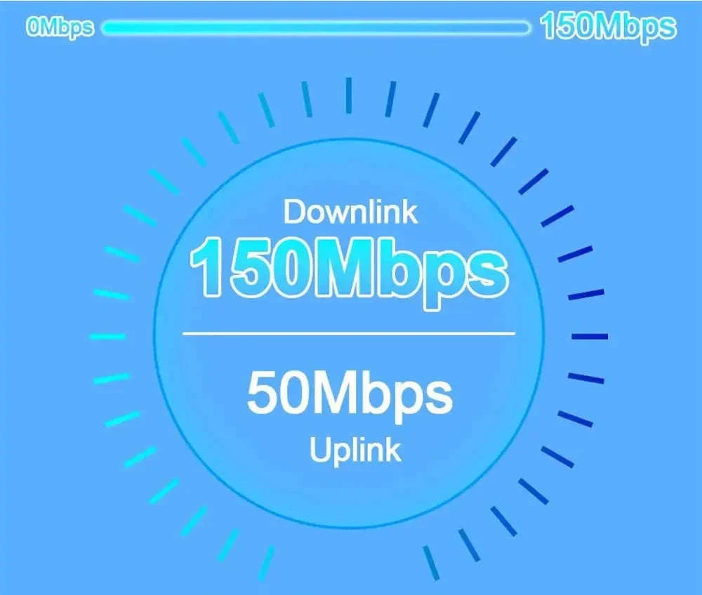 Portable 4G LTE WiFi Hotspot Modem 150Mbps-4G LTE Router