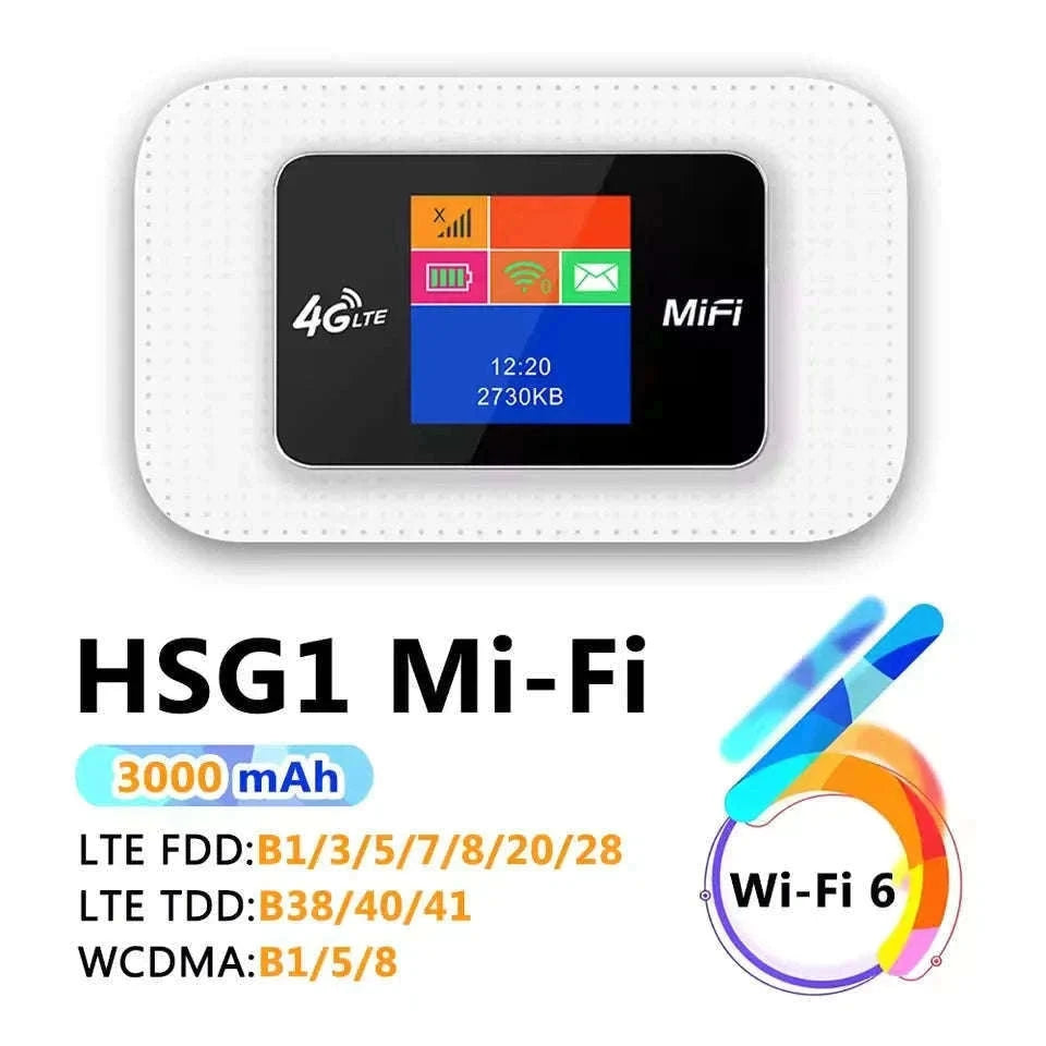 Portable 4G LTE WiFi Router USB Hotspot Modem-MF782D WiFi 6 / China Mainland