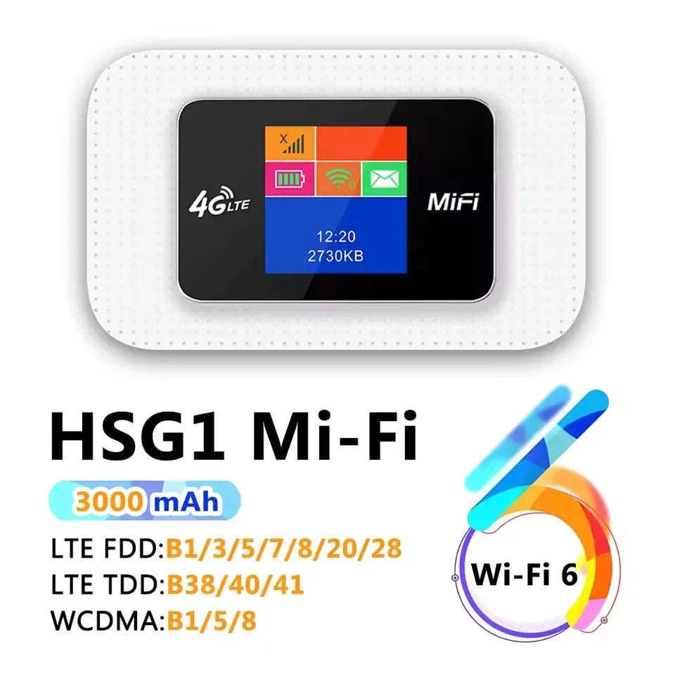 Portable 4G LTE WiFi Router USB Hotspot Modem-MF782D WiFi 6 / China Mainland
