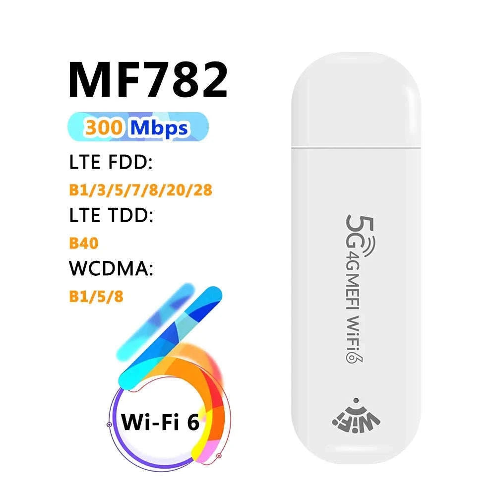 Portable 4G LTE WiFi Router USB Hotspot Modem-MF782D WiFi 6 / China Mainland
