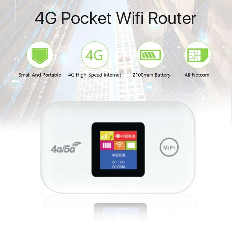 Portable 4G Mobile WiFi Router with SIM Slot-White