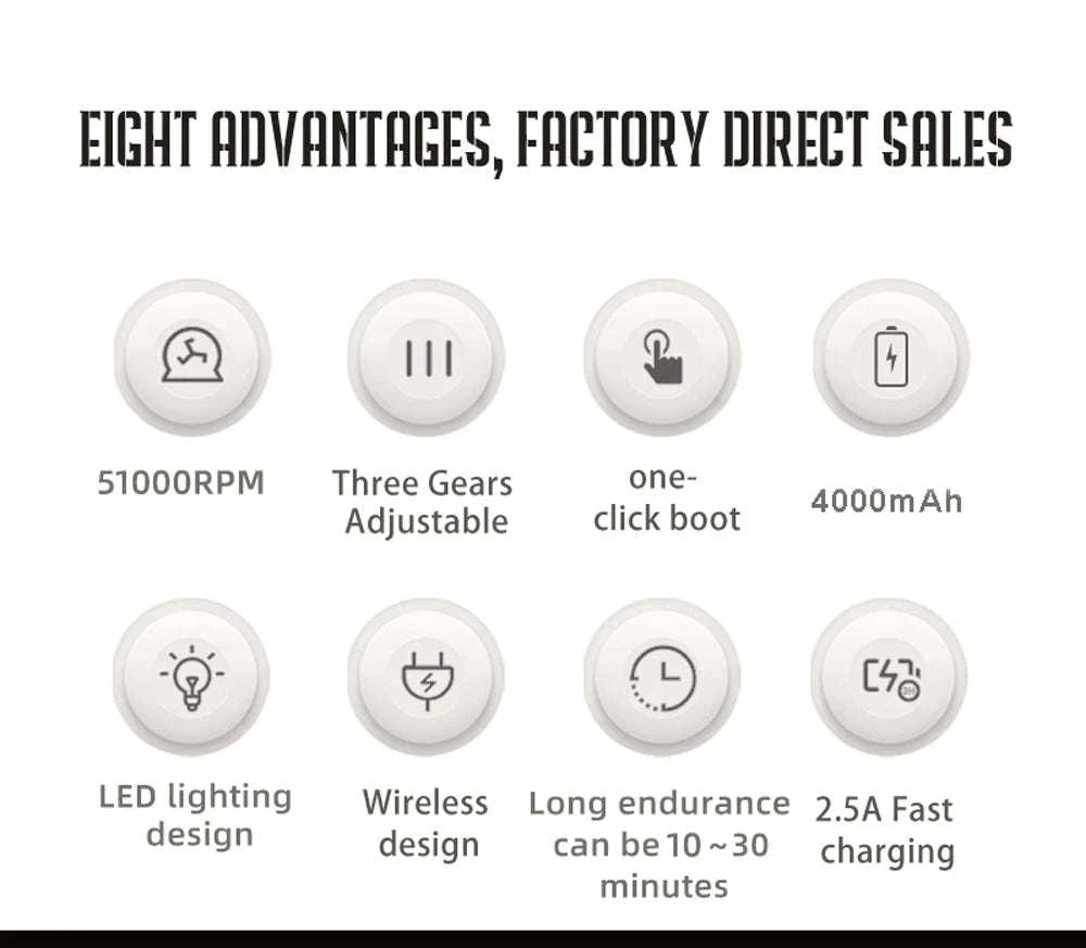 Portable Air Duster 51000RPM Cordless Blower with LED-4000 mAh