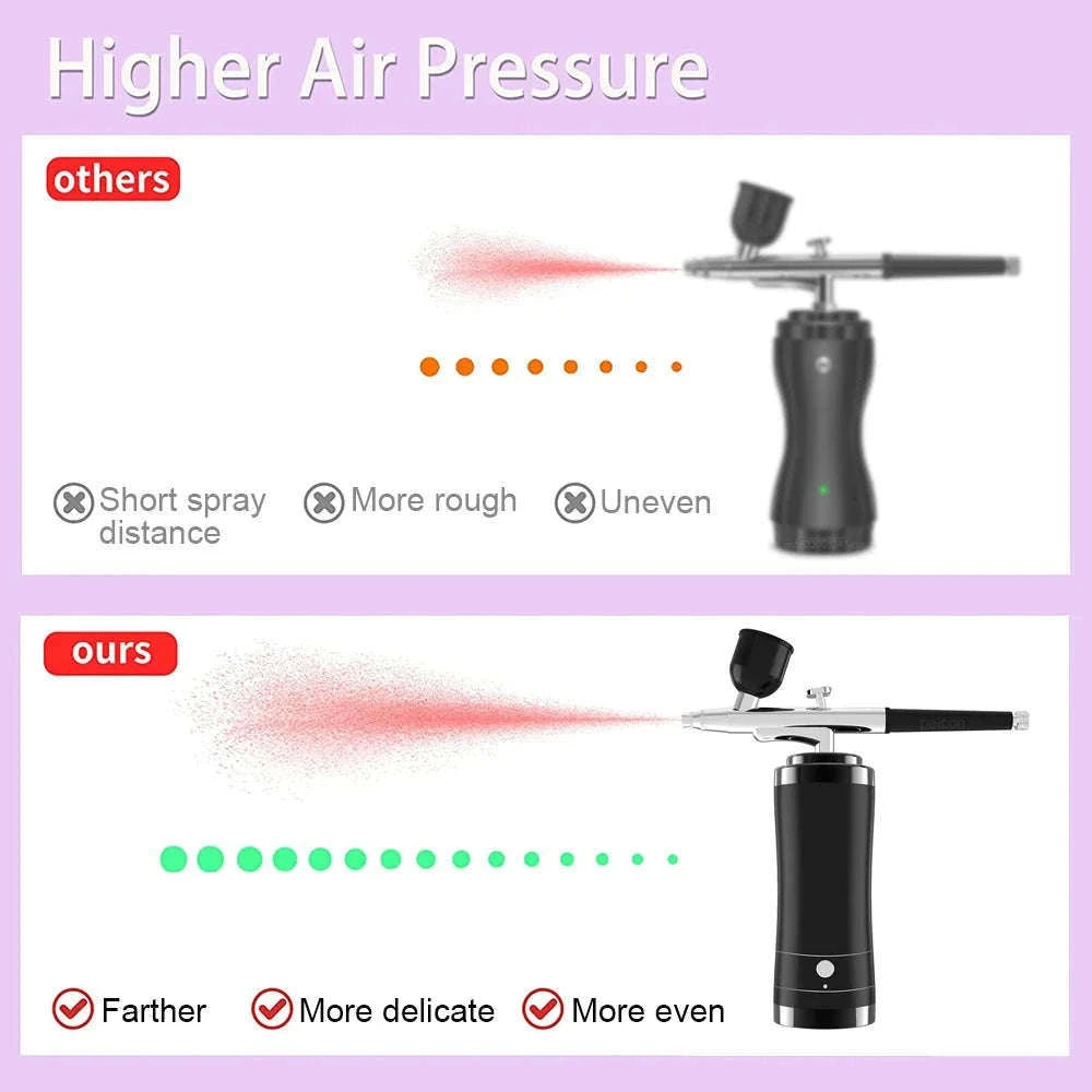Portable Airbrush Nail Art Compressor for Precision Spray Control-Black