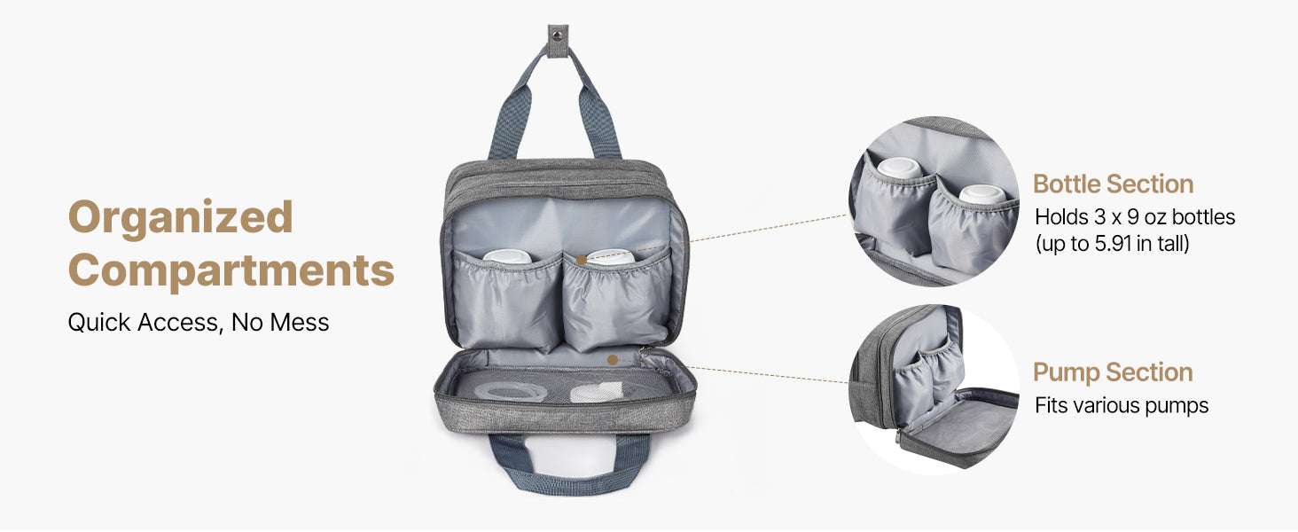 Portable Breast Pump Bag with Ice Pack & Insulated Storage-Grey / United States