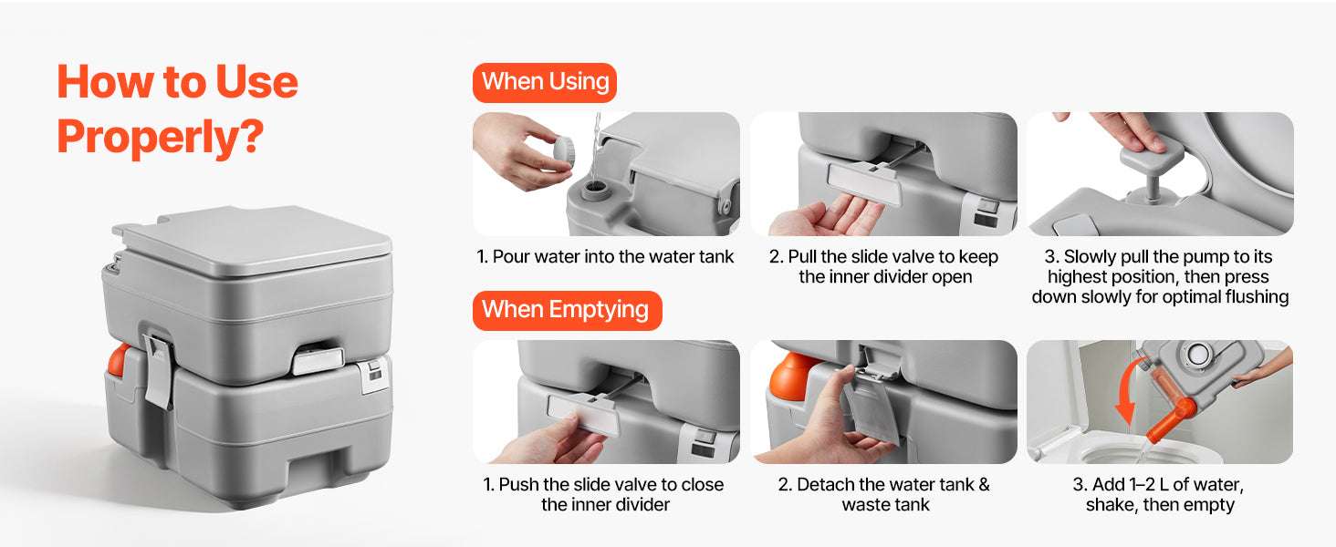 Portable Camping Toilet with Flush & Detachable Waste Tank-5.3gal / United States