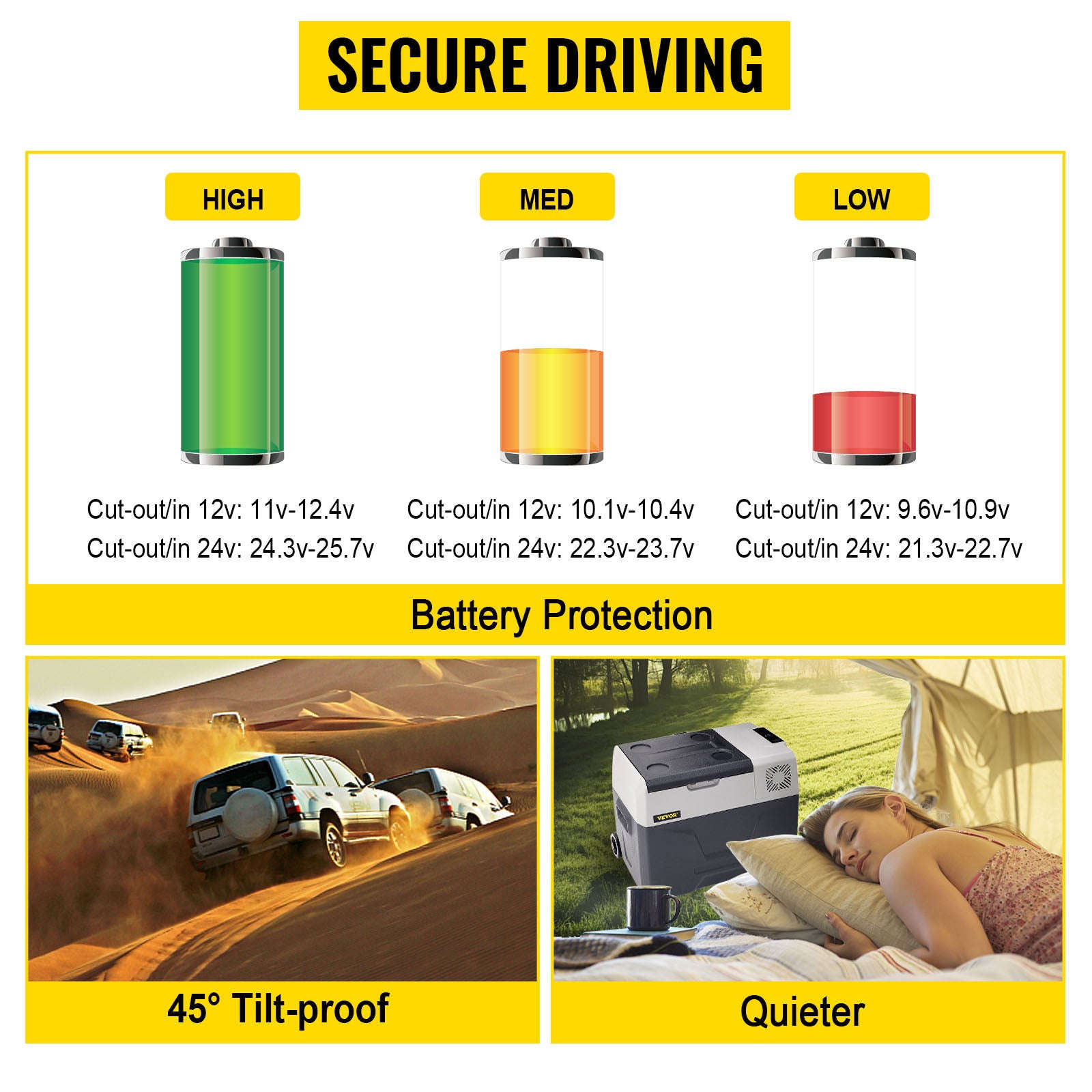 Portable Car Refrigerator 30L 40L 50L 220V-32Qt 30L / CZECH REPUBLIC