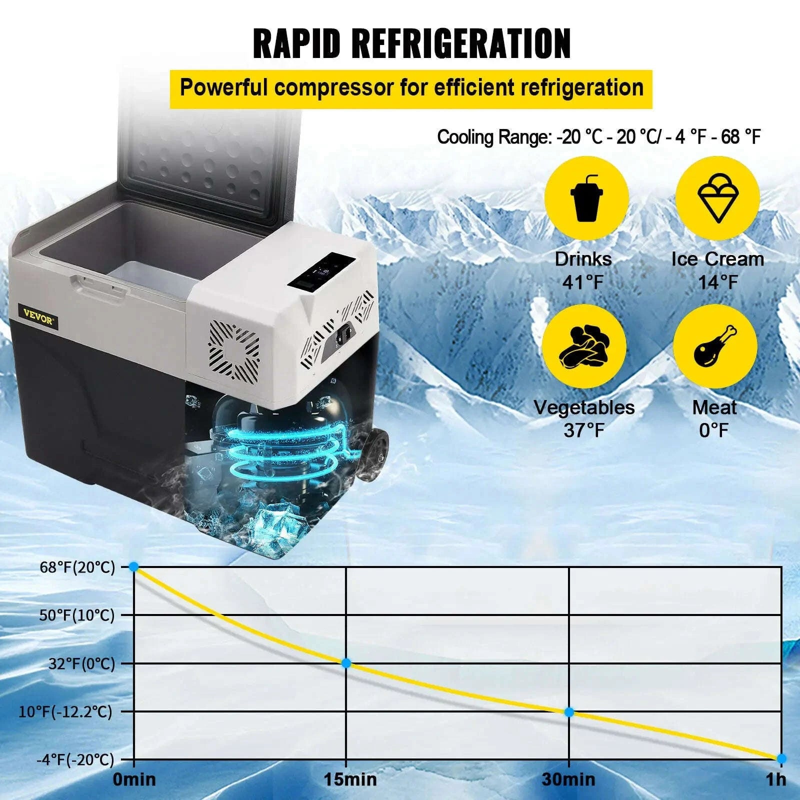 Portable Car Refrigerator 30L 40L 50L 220V-32Qt 30L / france