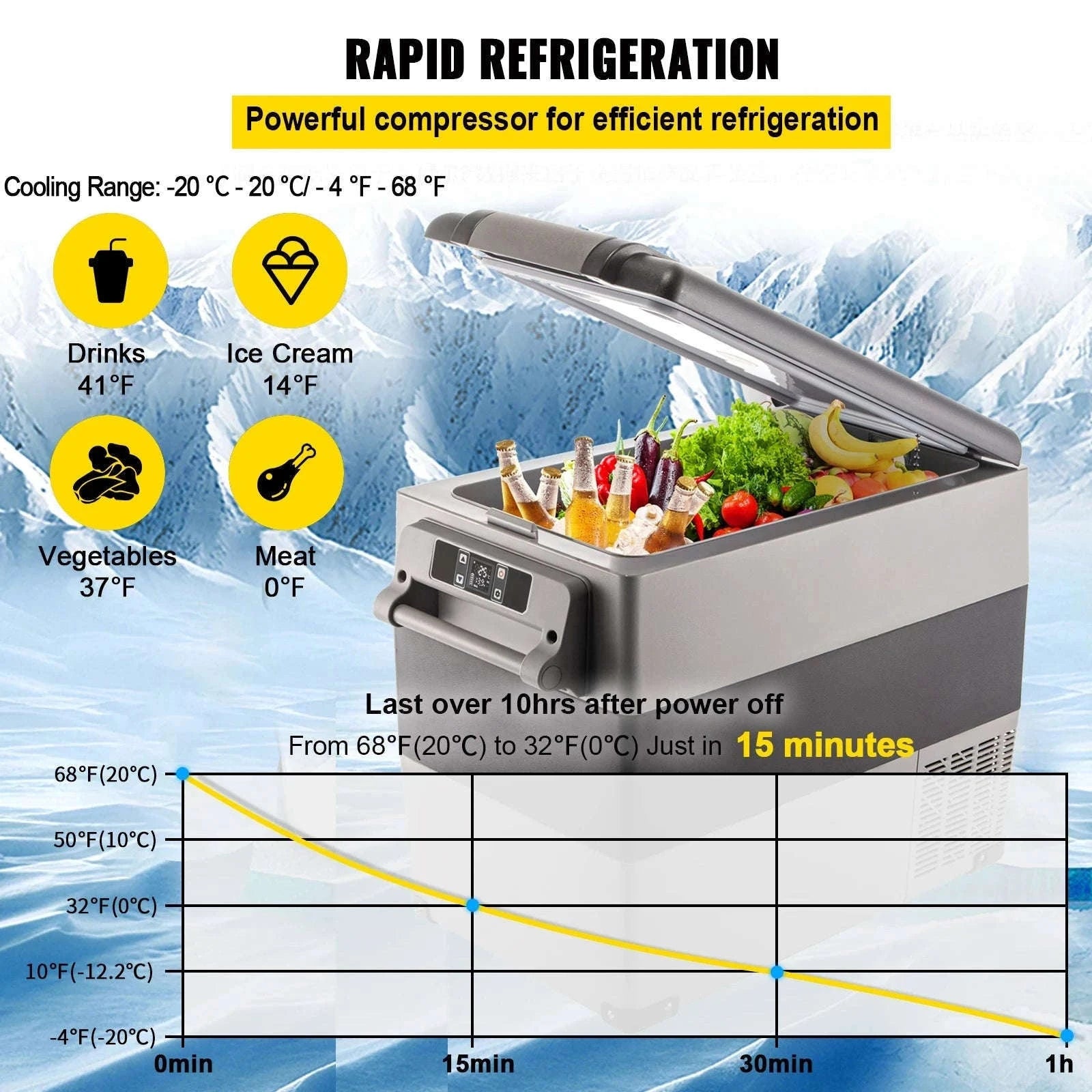 Portable Car Refrigerator Freezer with Compressor Cooling-45L / United States