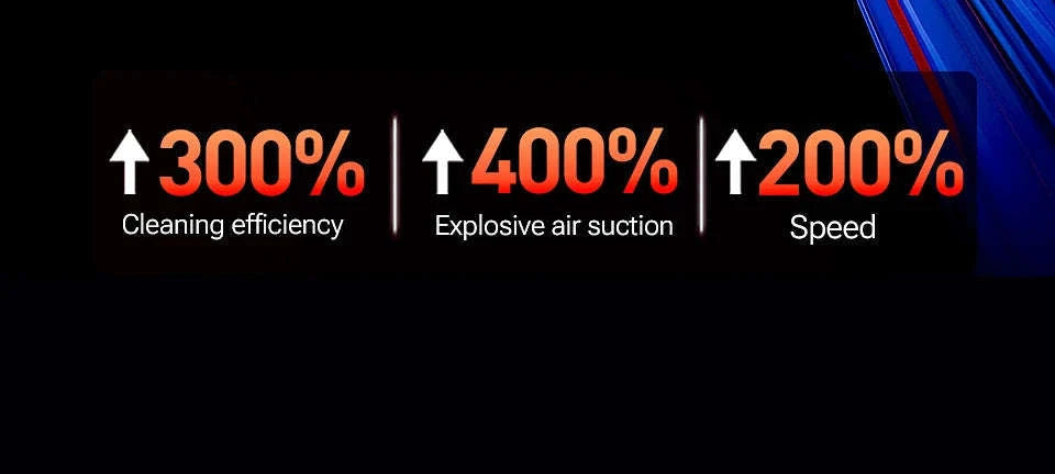 Portable Car Vacuum Cleaner C012MAX-Max Red 2hapa