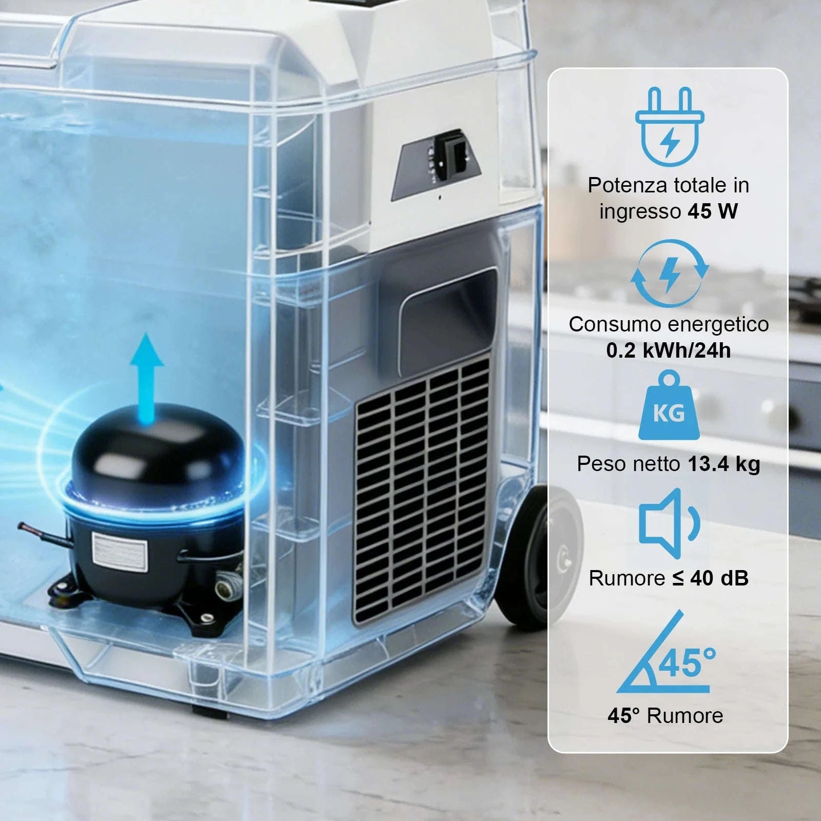 Portable Compressor Refrigerator Freezer 15L, 12/24V & 100-240V-40L / CZECH REPUBLIC