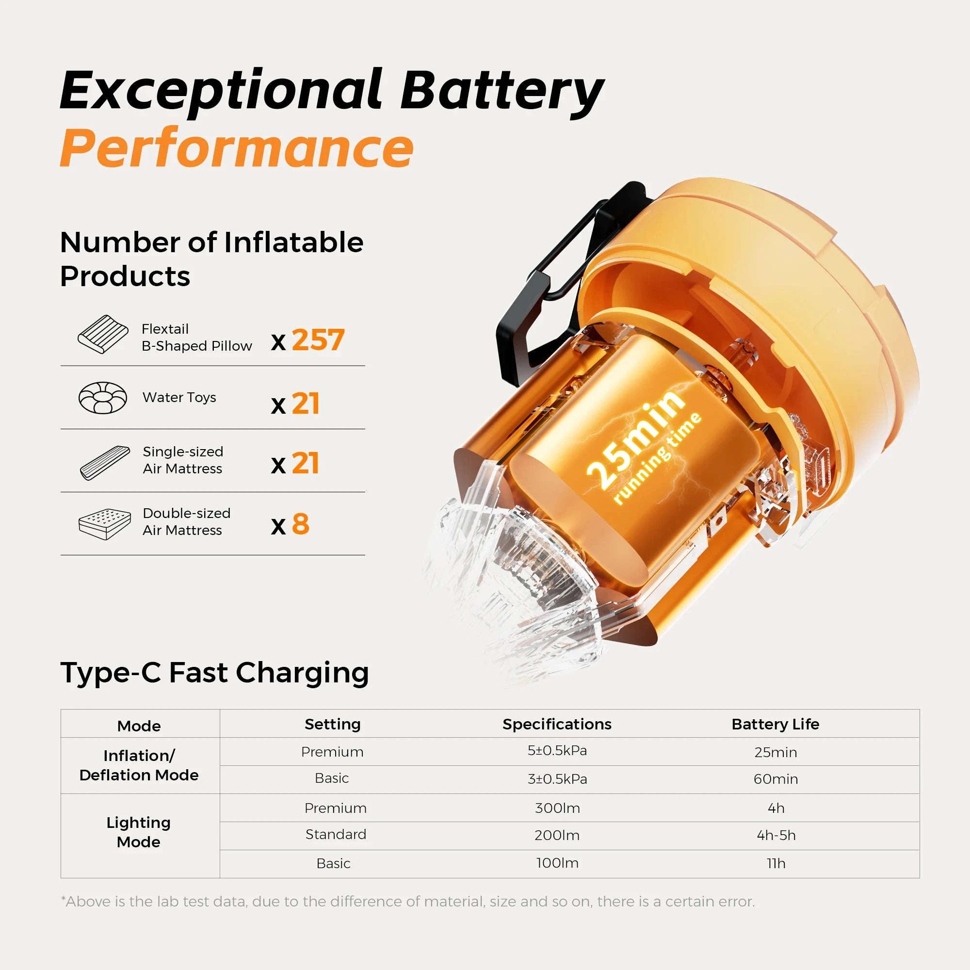 Portable Electric Air Pump with LED Light for Camping & Air Mattresses-Black