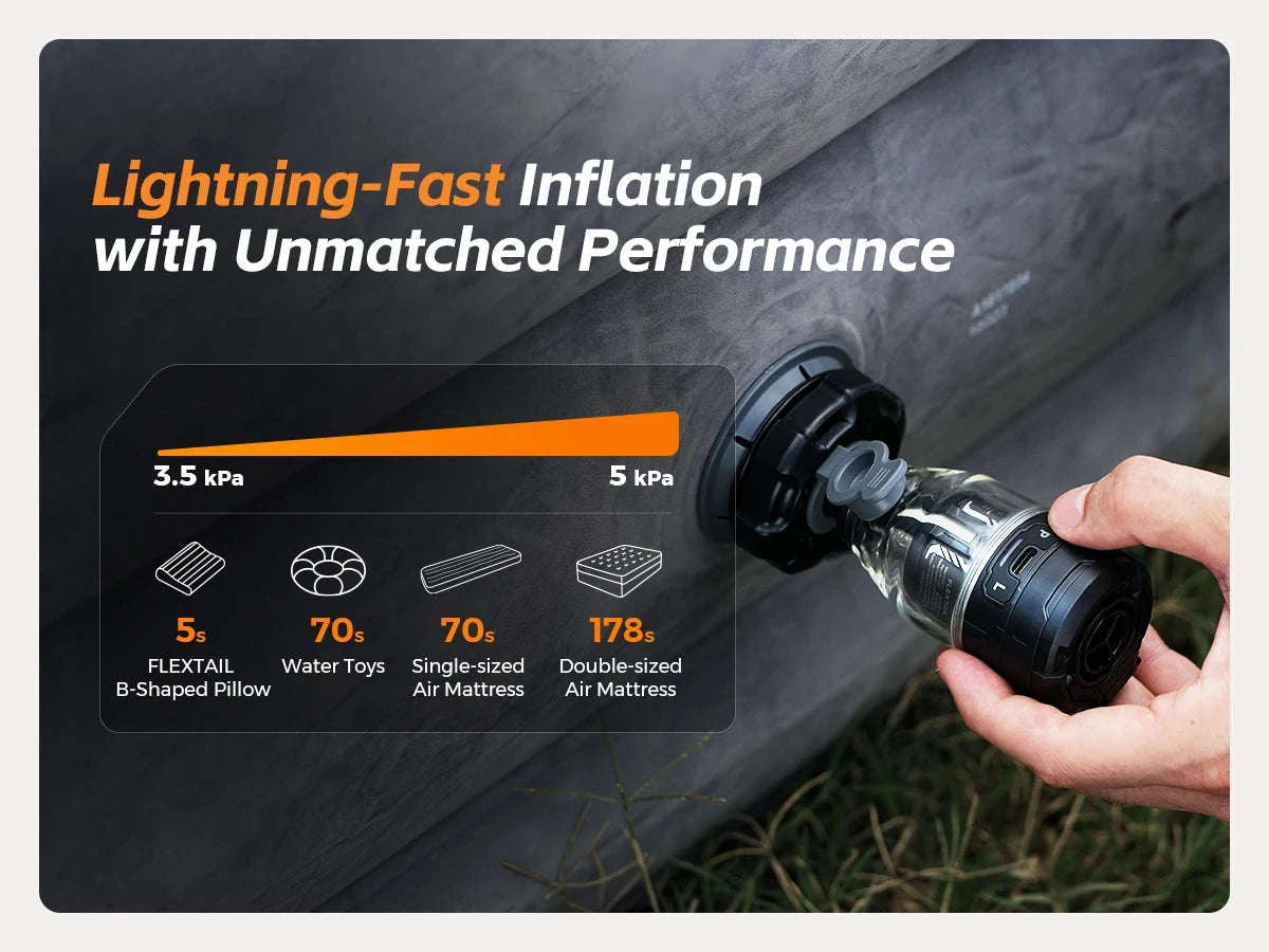 Portable Electric Air Pump with LED Light for Camping & Air Mattresses-Black