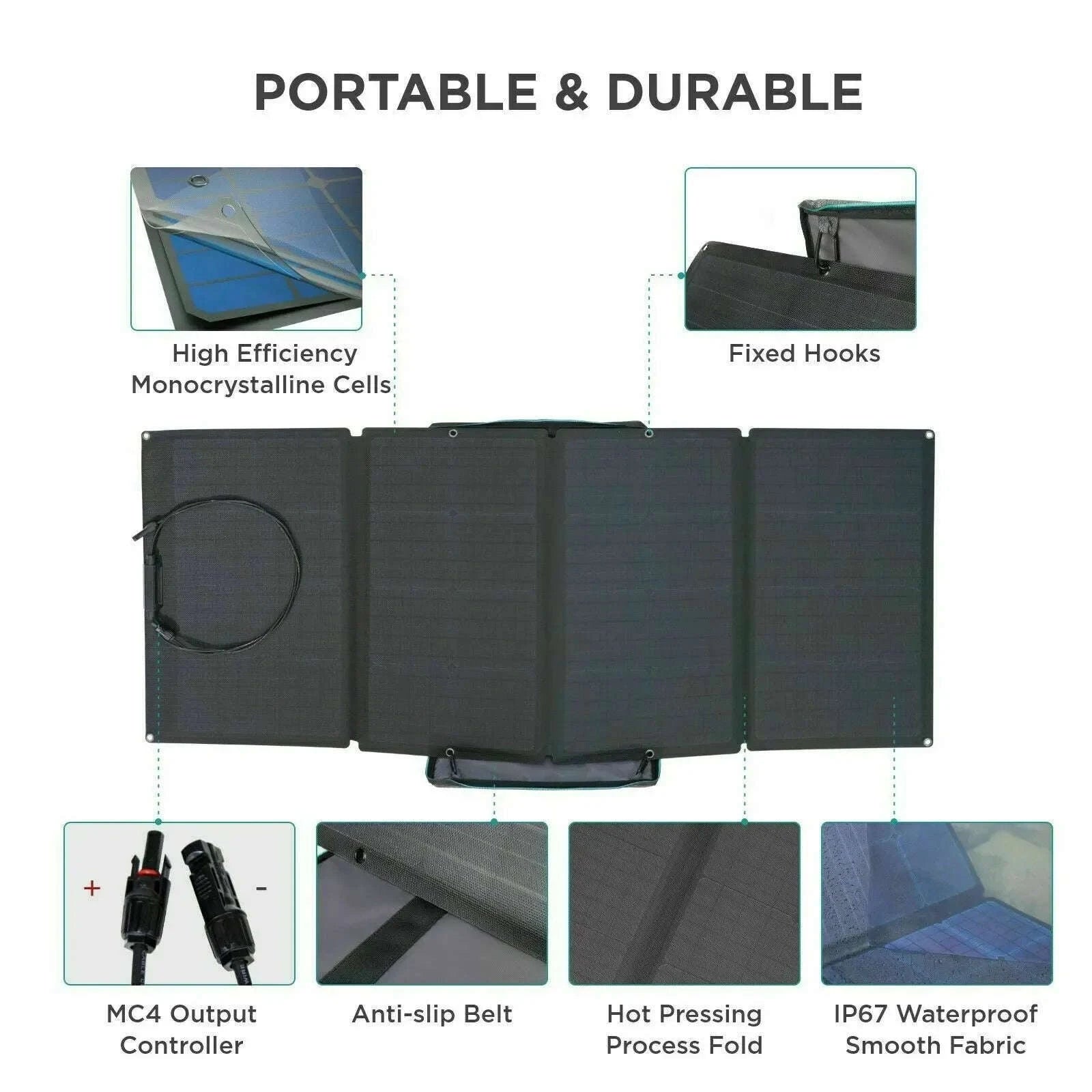 Portable Foldable Solar Panel 160W Waterproof Carry Case-400W Solar Panel / United States