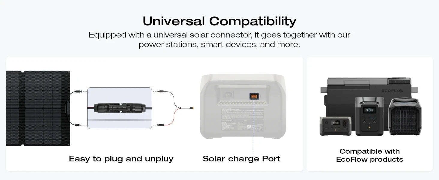 Portable Foldable Solar Panel 160W Waterproof Carry Case-400W Solar Panel / United States